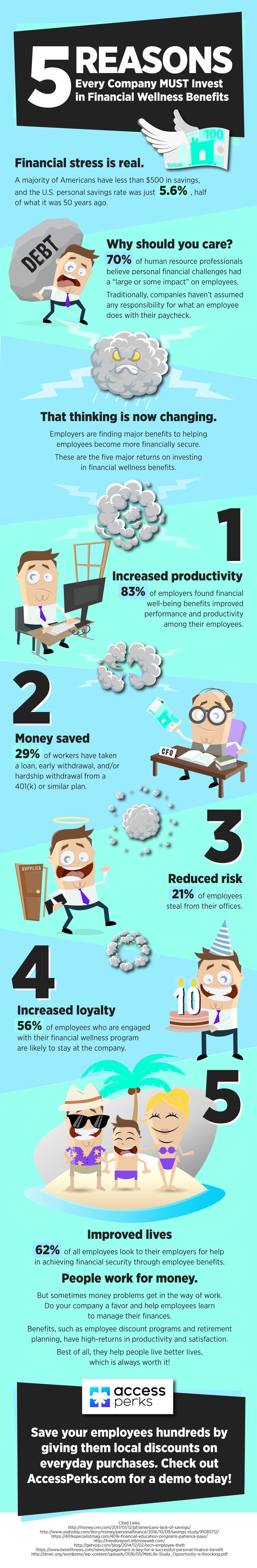 M13484-Financial-Wellness-Benefits-Infographic vP3.png